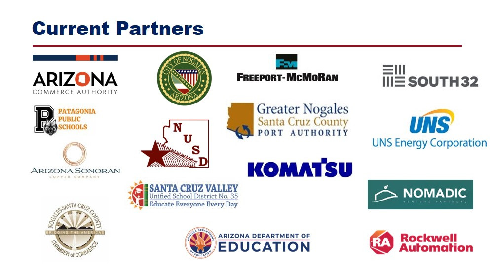 Logos of SMILE Engine's Current Partners